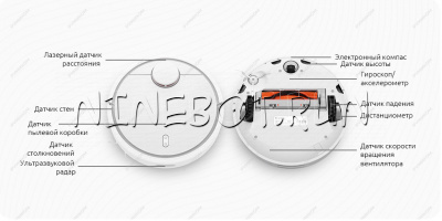 Робот-пылесос Xiaomi Mi Robot Vacuum, белый