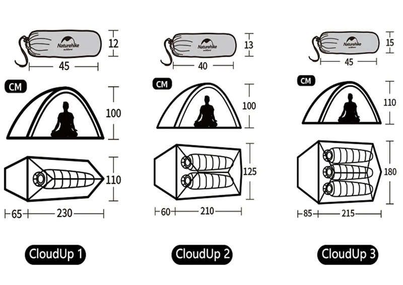Naturehike-Cloud-Up-Series-20D210T-1-3-People-Camping-Tent-razmeri