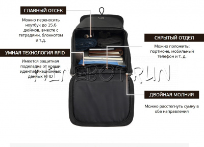 Многофункциональный рюкзак Segway Ninebot черный